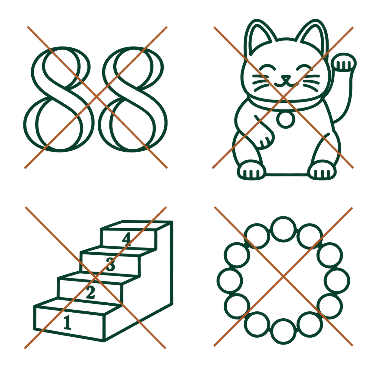 The number 88, a waving lucky cat, counted stair steps, and a beaded bracelet, each marked with a copper X
